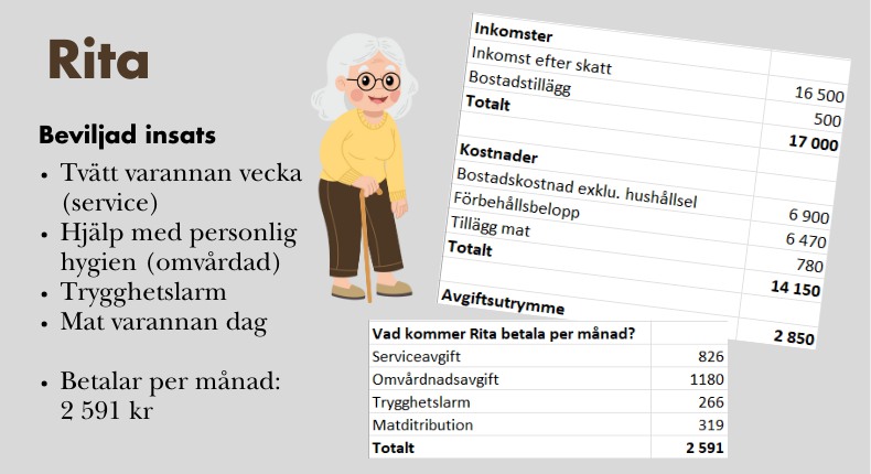 Skärmdumpar med räkneexempel från Excel. Förklarande text och illustration av en äldre kvinna med käpp.
